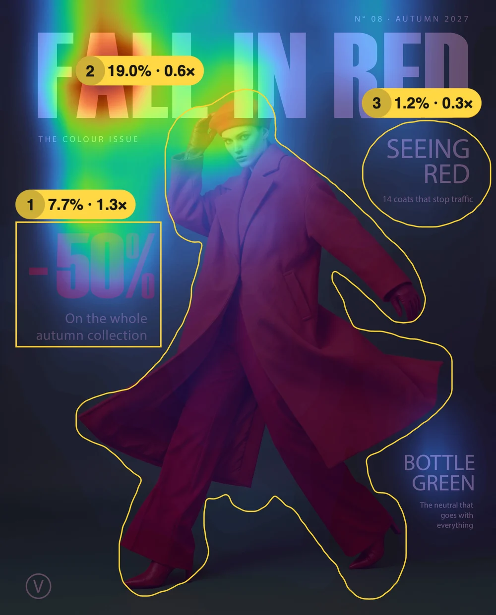 CANOVA for Adobe Photoshop: 1 second attention map on a magazine cover with areas of interest and attention share
