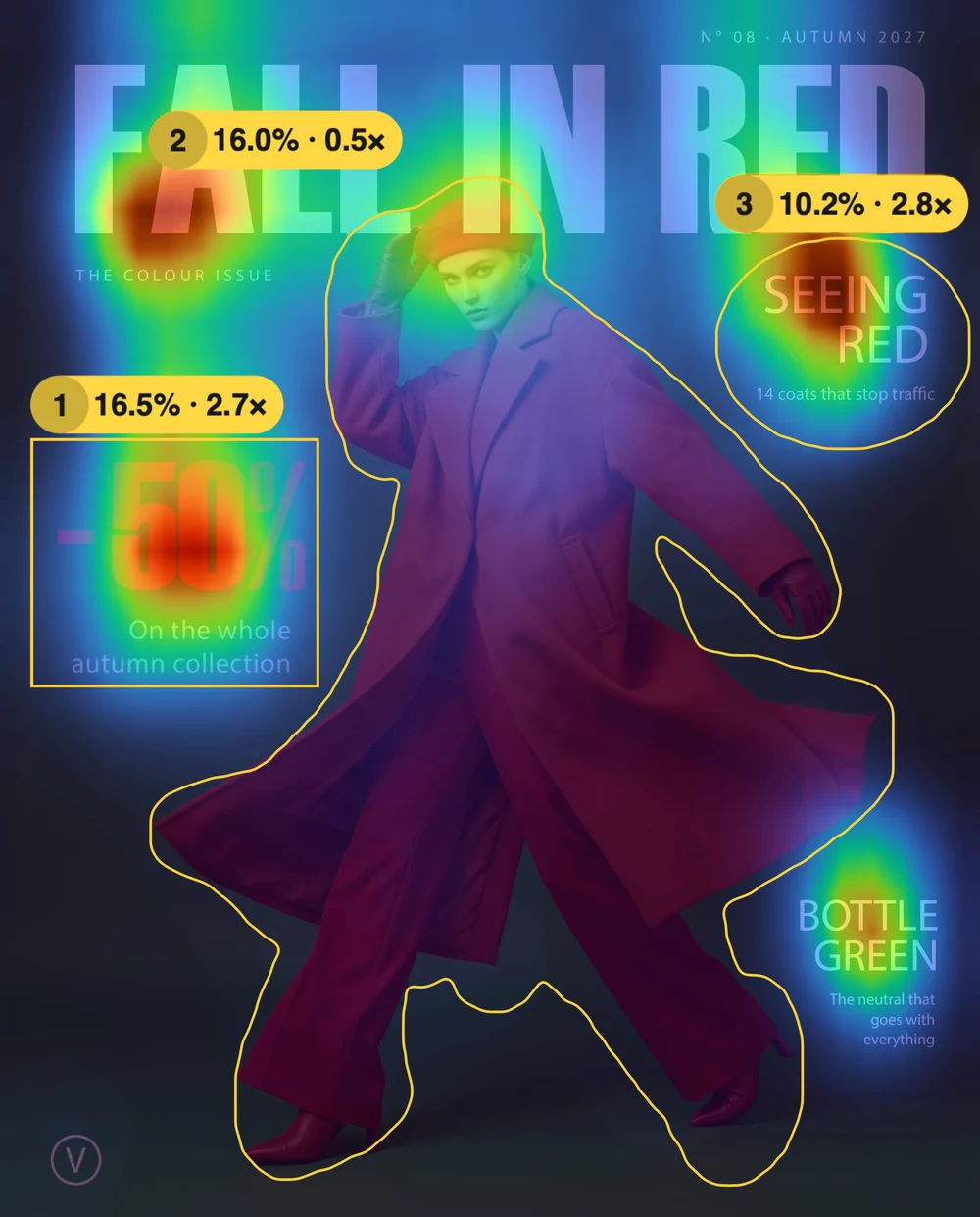 CANOVA for Adobe Photoshop: 3 second attention map on a magazine cover with areas of interest and attention share