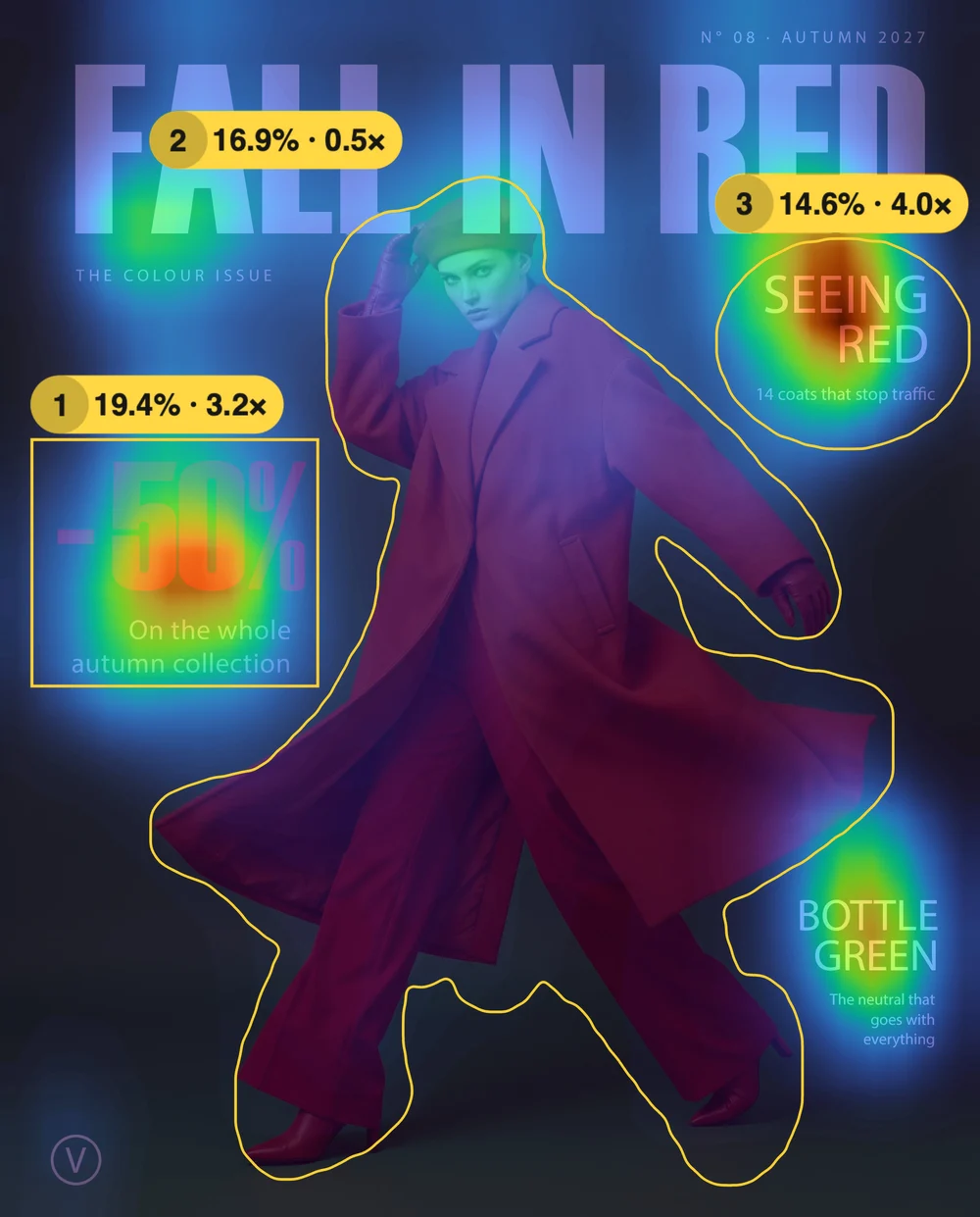 CANOVA for Adobe Photoshop: 7 second attention map on a magazine cover with areas of interest and attention share