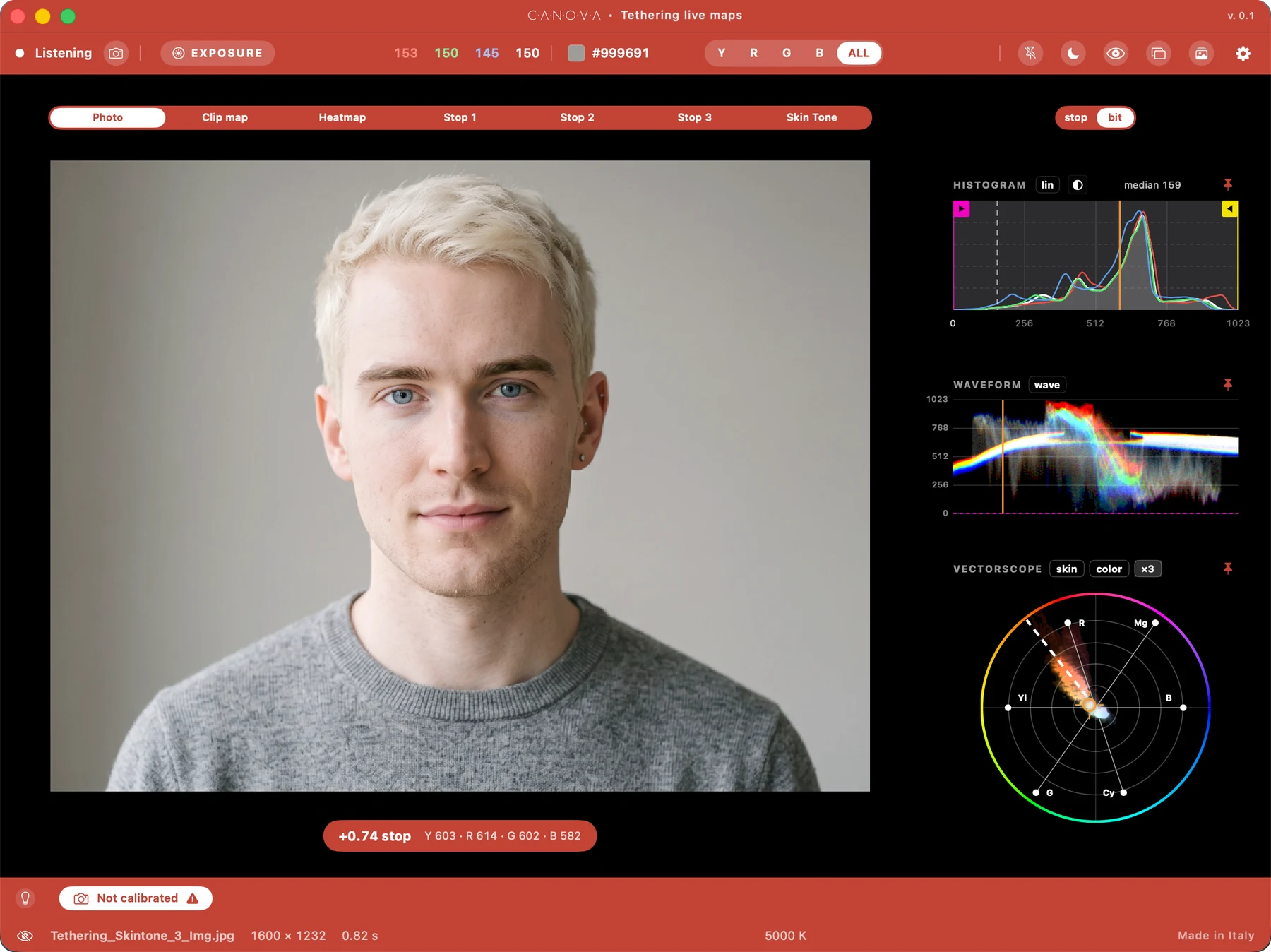 La finestra di tethering con la foto