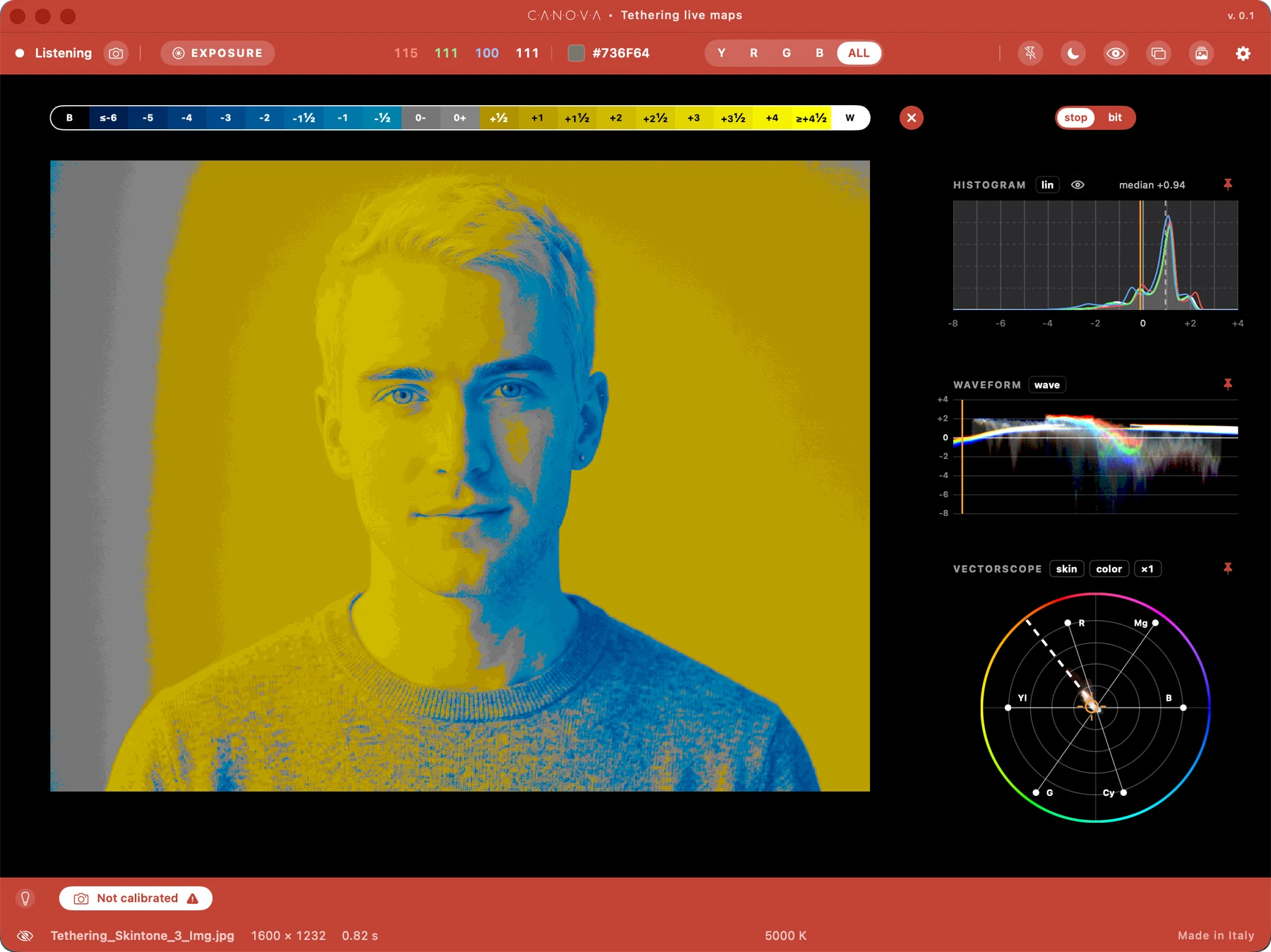 La finestra di tethering con la heat map