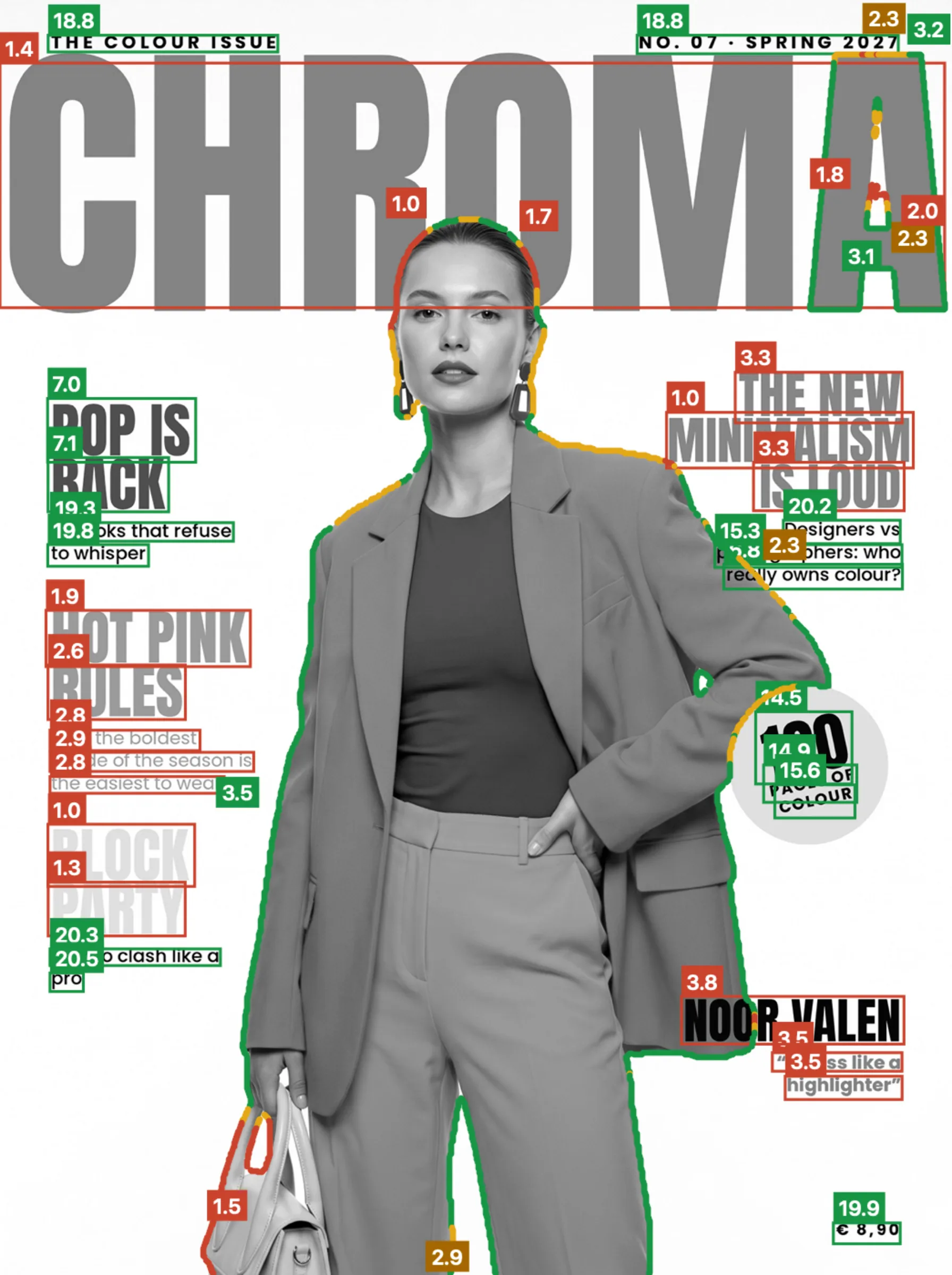 CANOVA for Adobe Photoshop: automatic WCAG 2.2 contrast check of subjects and text on a magazine cover, for accessibility