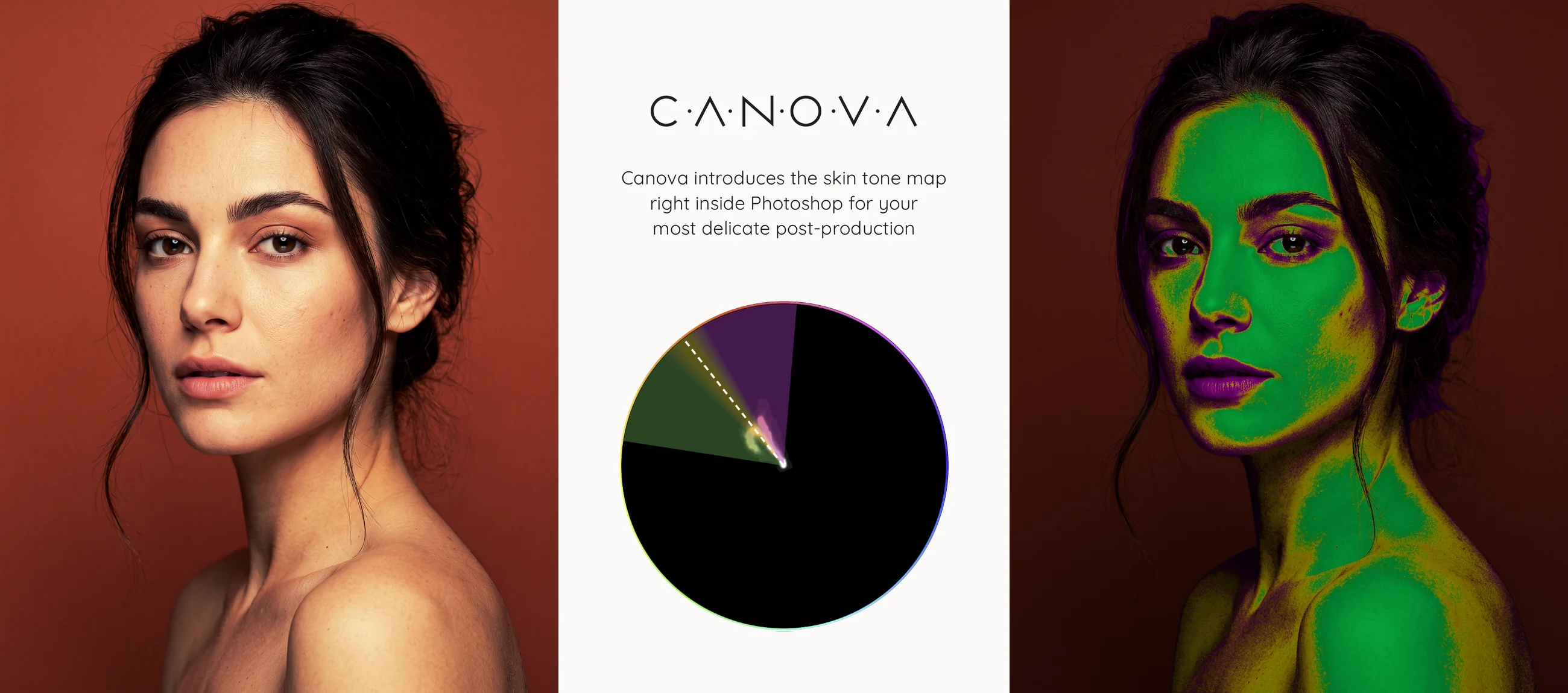 CANOVA for Adobe Photoshop: real-time skin tone map for retouching and color grading of a beauty portrait